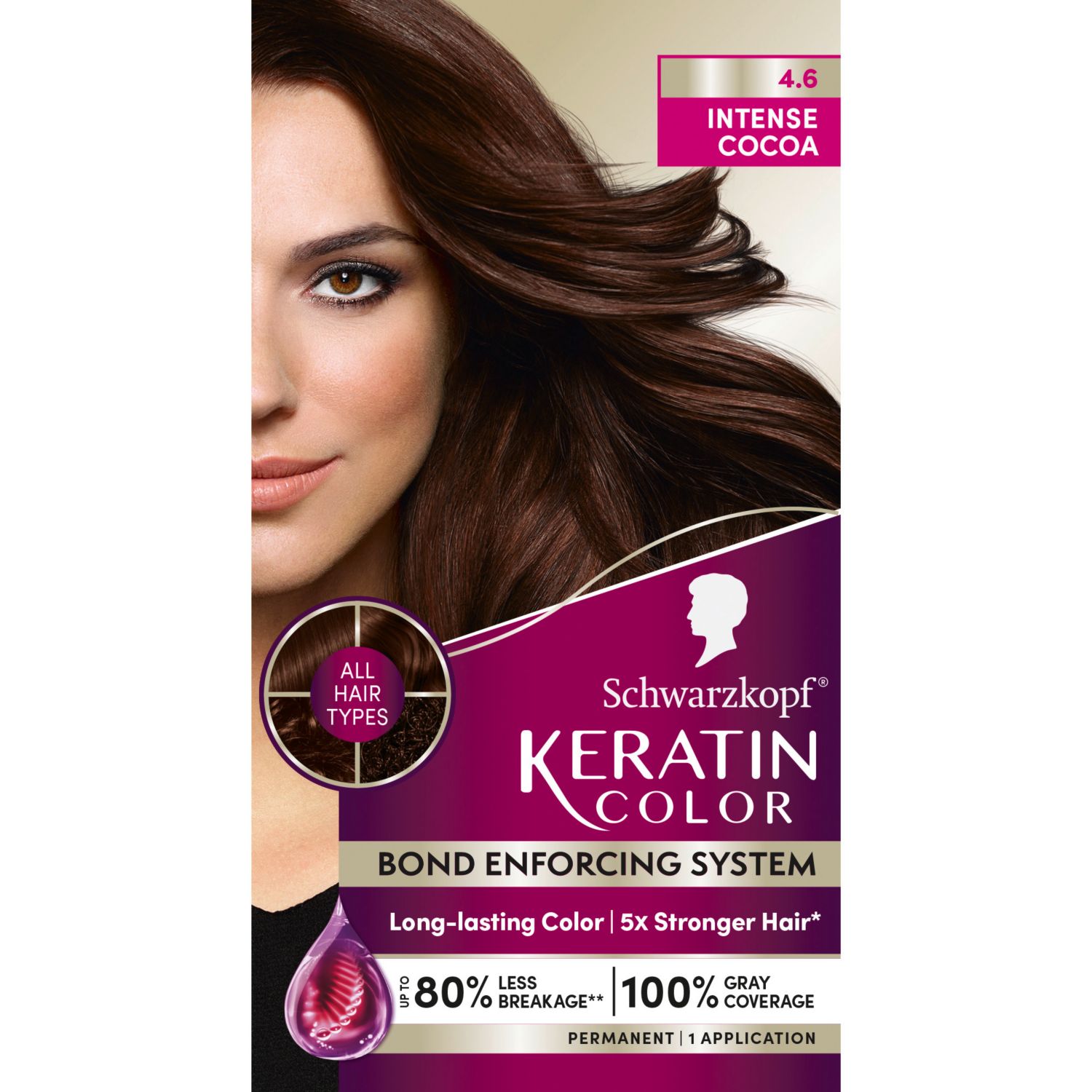 Schwarzkopf Keratin Color Permanent Hair Color Cream