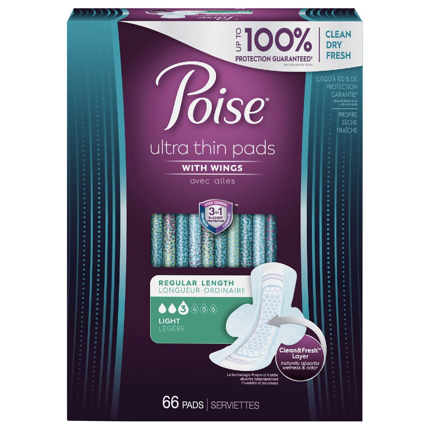 Poise Ultra Thin Incontinence Pads for Women with Wings Postpartum Pads for Bladder Leaks, Light Absorbency, 66 CT