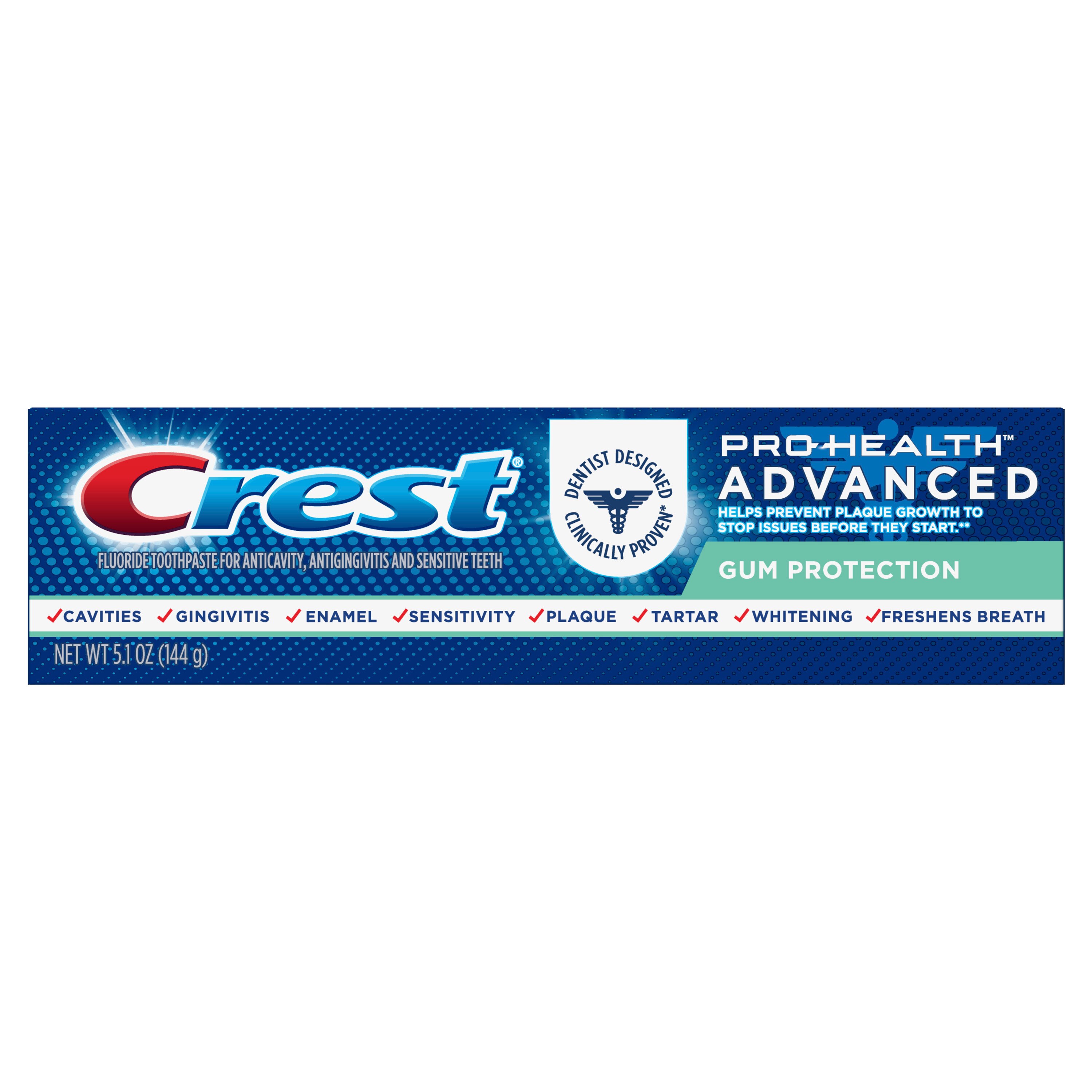 Crest Pro-Health Advanced Gum Protection Fluoride Toothpaste for Anticavity, Antigingivitis, and Sensitive Teeth