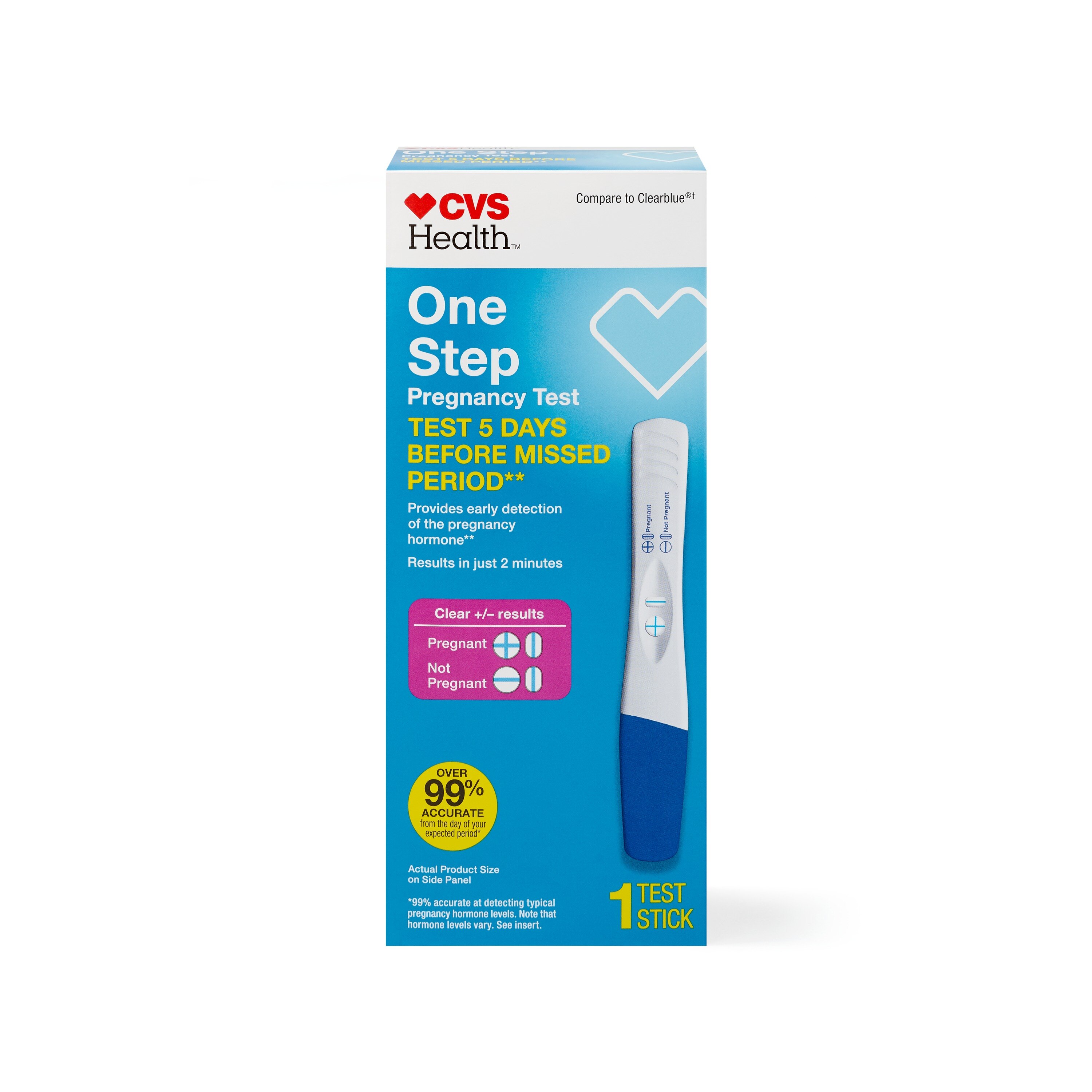 CVS Health One Step Pregnancy Test