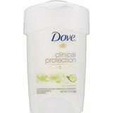 Dove Clinical Protection 48-Hour Antiperspirant Stick, Cool Essentials, 1.7 OZ, thumbnail image 1 of 2