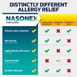 Nasonex 24HR Allergy Nasal Spray, 24 Hour Non Drowsy Allergy Medicine, thumbnail image 3 of 7