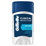 Gillette Clinical Protection 72-Hour Clear Gel Antiperspirant & Deodorant Stick, Cool Wave, 1.6 OZ, thumbnail image 3 of 9