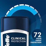 Gillette Clinical Protection 72-Hour Clear Gel Antiperspirant & Deodorant Stick, Cool Wave, 1.6 OZ, thumbnail image 5 of 9