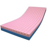 Skil-Care Pressure-Check Mattress with LSII Cover, thumbnail image 1 of 1
