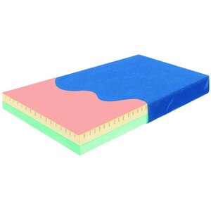 Skil-Care Visco Foam Mattress