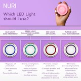 Spa Sciences NURI LED Thermal Smart Facial Skincare Mask Infuser, thumbnail image 4 of 8