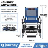 Journey Health and Lifestyle Zinger Folding Power Chair with Arm Rests, Portable Indoor Outdoor Powered Mobility Chair, Blue, thumbnail image 2 of 4
