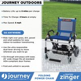 Journey Health and Lifestyle Zinger Folding Power Chair with Arm Rests, Portable Indoor Outdoor Powered Mobility Chair, Blue, thumbnail image 4 of 4