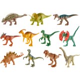 Mattel Jurassic World Mini Dino, thumbnail image 3 of 3