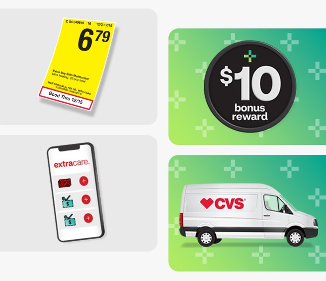 Sales price tag, cell phone screen with ExtraCare deals, 2 percent back, $10 bonus rewards, CVS delivery van, CVS Pharmacy delivery box, CVS Pharmacy bag and prescription bottle